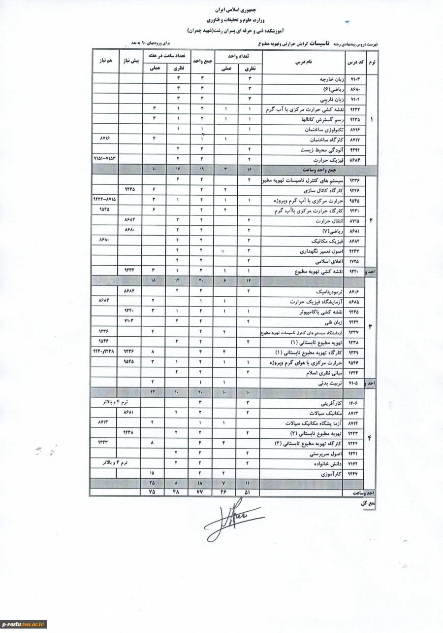 کاردانی تاسیسات