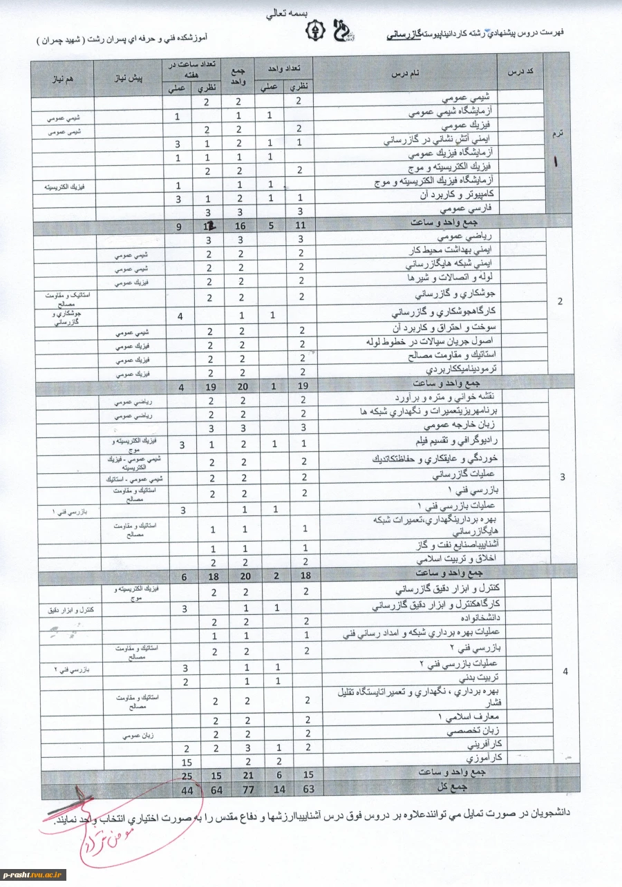 کاردانی گازرسانی