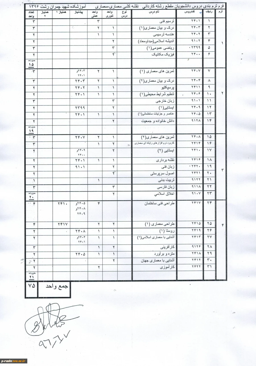 کاردانی نقشه کشی معماری