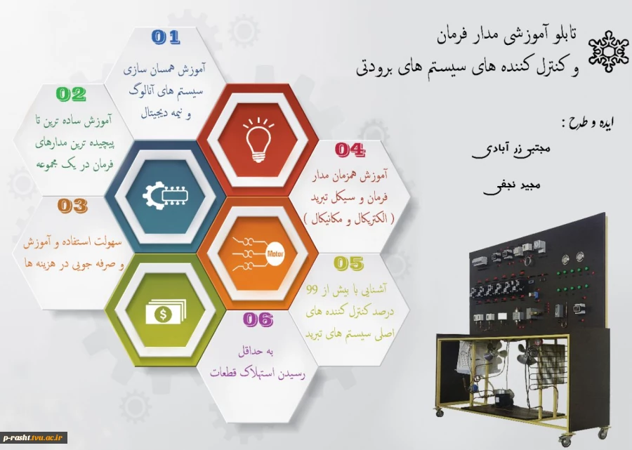 ساخت تابلوی آموزشی مدار فرمان سیستم های برودتی  2