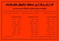 گزارش مسابقات والیبال کارکنان و مدرسین آموزشکده