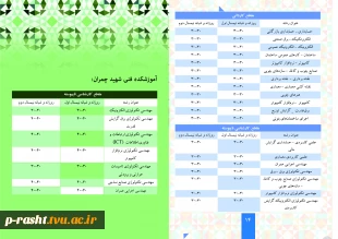 رشته های کنکور 98 دانشگاه فنی و حرفه ای استان گیلان 5