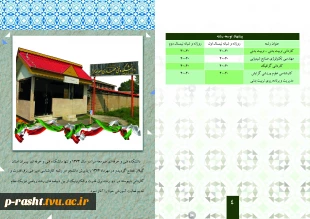 رشته های کنکور 98 دانشگاه فنی و حرفه ای استان گیلان 6