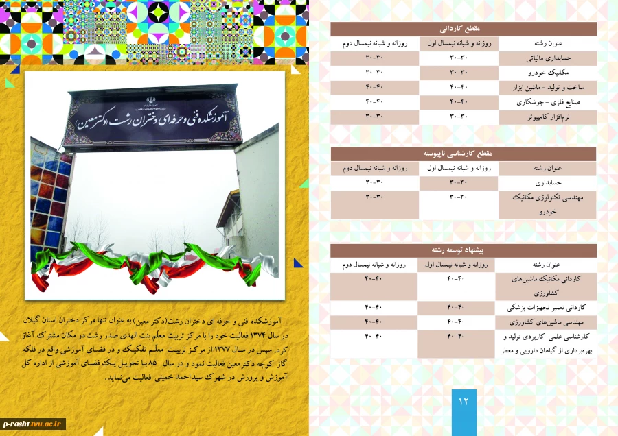 رشته های کنکور 98 دانشگاه فنی و حرفه ای استان گیلان 7