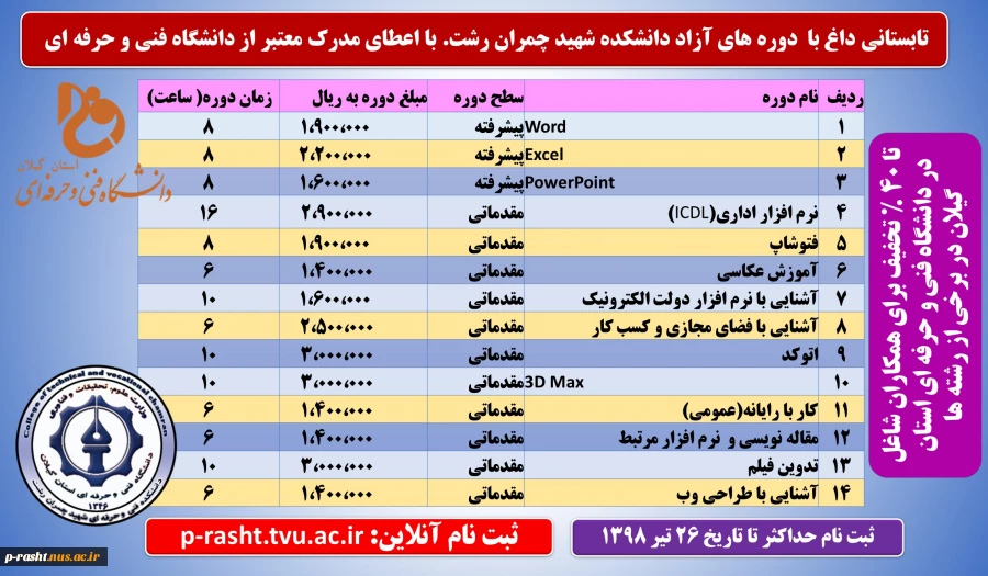 برگزاری دوره های آزاد دانشکده فنی و حرفه ای شهید چمران رشت 2