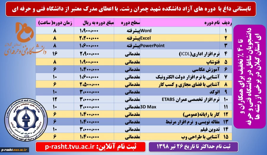 برگزاری دوره های آزاد تابستانی دانشکده فنی و حرفه ای شهید چمران رشت 2