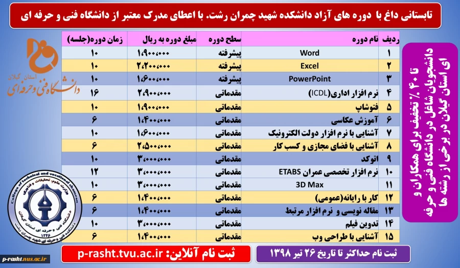 برگزاری دوره های آزاد تابستانی دانشکده فنی و حرفه ای شهید چمران رشت 2