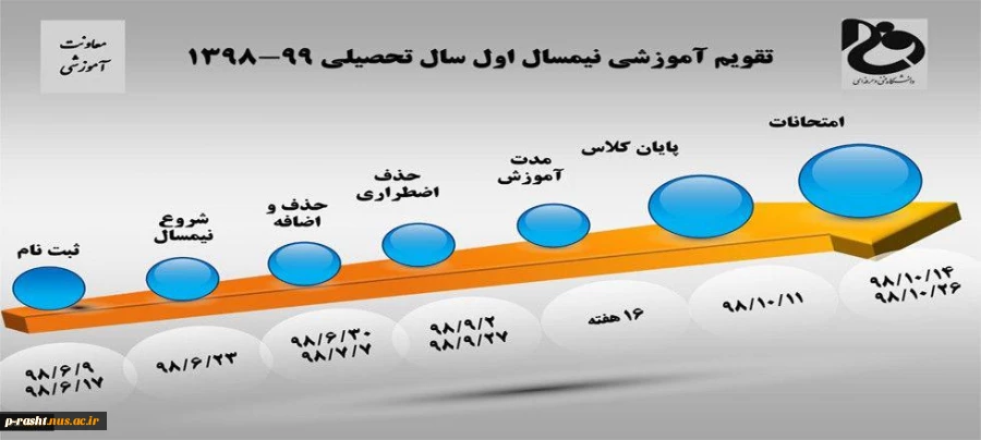 تقویم آموزشی نیم سال 981 2