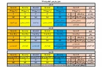 جدول زمانبندی انتخاب واحد نیمسال اول سال تحصیلی  1400 - 1399 (شهریور 99) 2