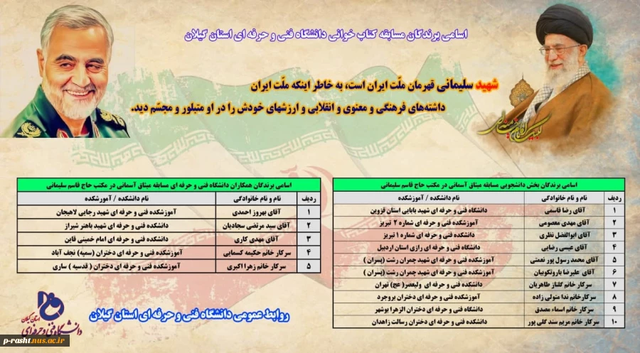 اسامی برندگان مسابقه کتابخوانی دانشگاه فنی و حرفه ای استان گیلان (وصیت نامه سردار شهید سلیمانی) 2