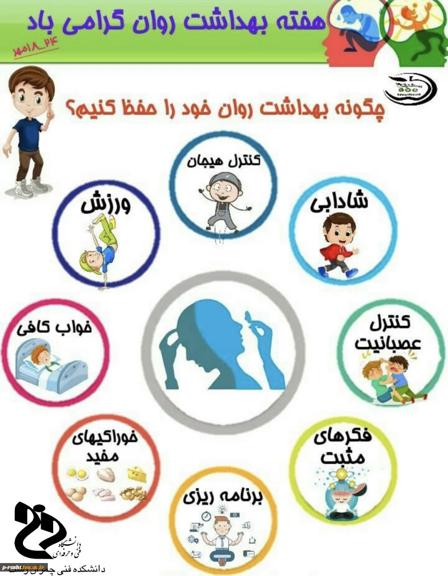 بهداشت و سلامت روان 3