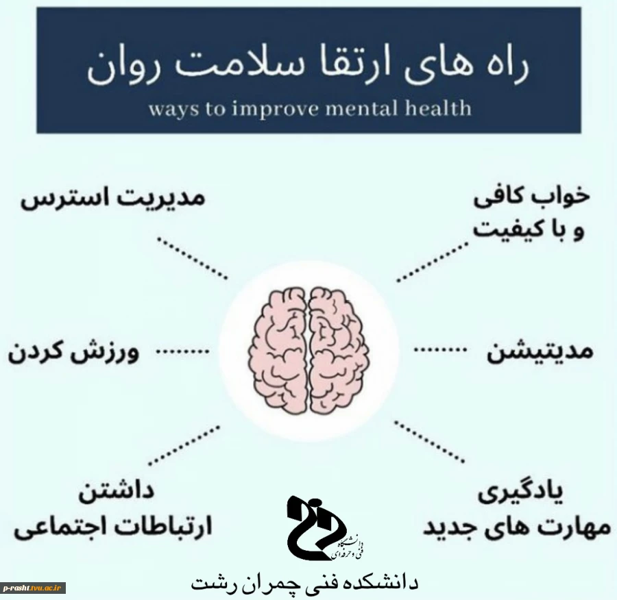 بهداشت و سلامت روان 3