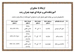 ارتباط با مشاوران آموزشکده 2