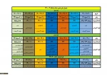 جدول زمان بندی انتخاب واحد بهمن 1400 2