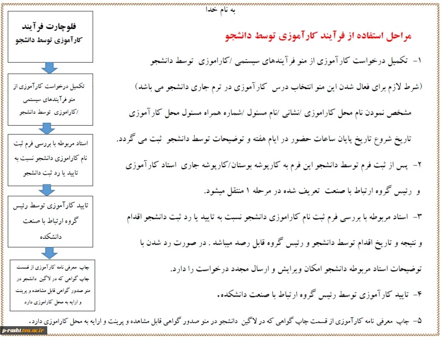 مراحل فرایند کارآموزی توسط دانشجو 2