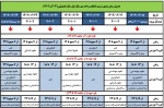 ترمیم انتخاب واحد 2