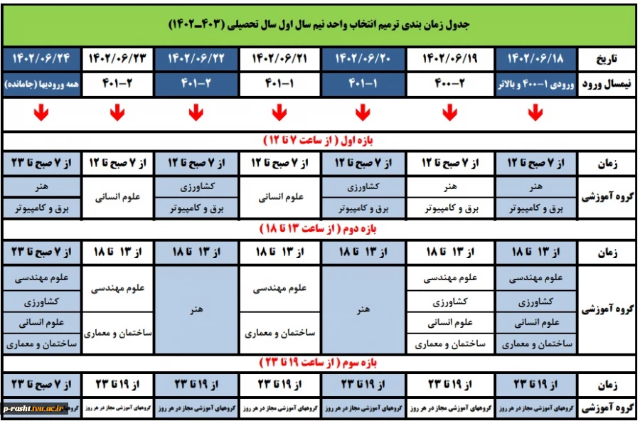 ترمیم انتخاب واحد 2