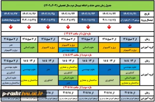 زمانبندی حذف اضافه بهمن 1402