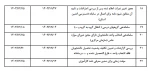 تقویم اجرایی حوزه آموزش 032