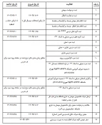 اطلاعیه مهم تقویم اجرایی آموزشی  در ترم بهمن 1403(نیمسال دوم ) 2