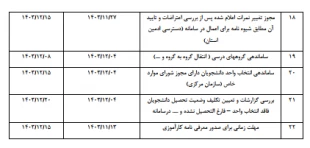 اطلاعیه مهم تقویم اجرایی آموزشی  در ترم بهمن 1403(نیمسال دوم ) 3