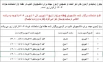 زمانبندی جدید برای آزمون های اجرا نشده و دانشجویان غایب شهریور 1404 2
