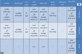 تقویم آموزشی 1405-1404